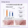 Fuerjia Yikeduoyin Night Repair Patch 5 pieces per box, Hydrating and Moisturizing Mask, Nourishing and repairing sensitive skin, official genuine product Application Scenario